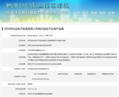 深圳纳优达电子制造有限公司销售抽检不合格产品案
